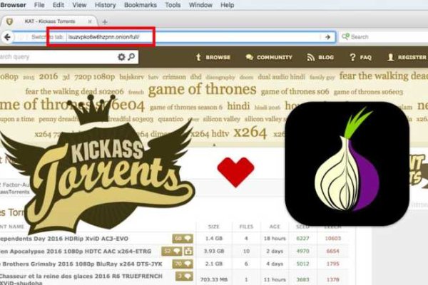 Kraken вход зеркало