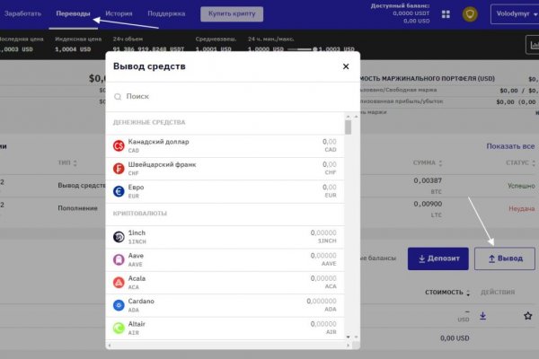 Кракен даркнет сайт