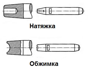 Доступ кракен