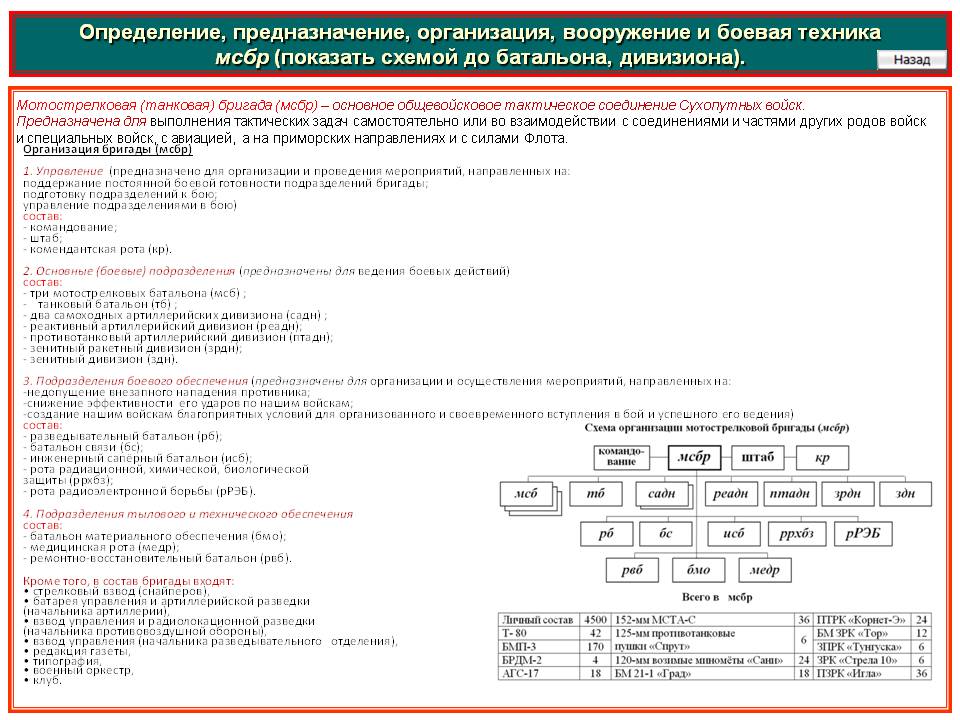 Кракен сайт для наркоманов
